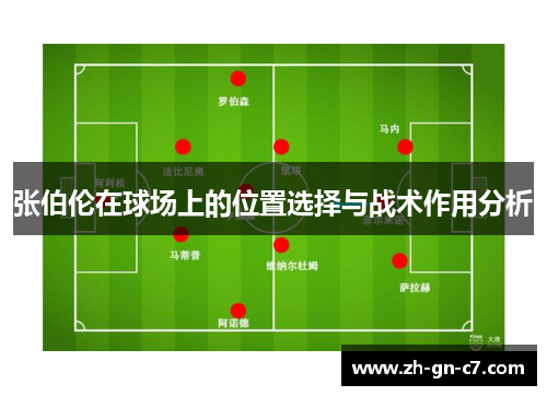 张伯伦在球场上的位置选择与战术作用分析