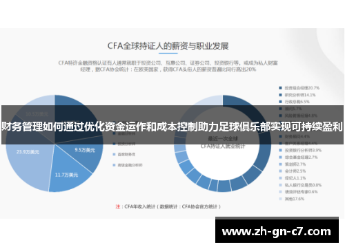 财务管理如何通过优化资金运作和成本控制助力足球俱乐部实现可持续盈利 财务管理如何通过优化资金运作和成本控制助力足球俱乐部实现可持续盈利