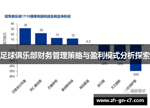 足球俱乐部财务管理策略与盈利模式分析探索 足球俱乐部财务管理策略与盈利模式分析探索