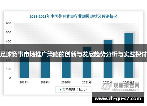 足球赛事市场推广策略的创新与发展趋势分析与实践探讨 足球赛事市场推广策略的创新与发展趋势分析与实践探讨