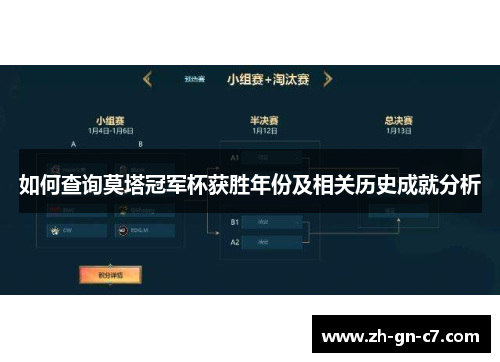 如何查询莫塔冠军杯获胜年份及相关历史成就分析 如何查询莫塔冠军杯获胜年份及相关历史成就分析