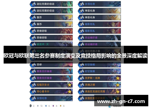 欧冠与欧联第三名参赛制度演变及竞技格局影响的全景深度解读