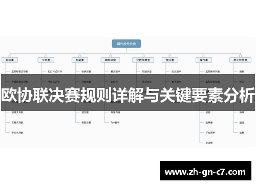 欧协联决赛规则详解与关键要素分析 欧协联决赛规则详解与关键要素分析