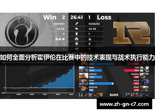 如何全面分析霍伊伦在比赛中的技术表现与战术执行能力