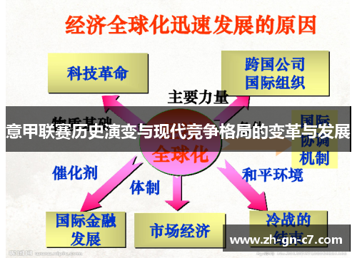 意甲联赛历史演变与现代竞争格局的变革与发展