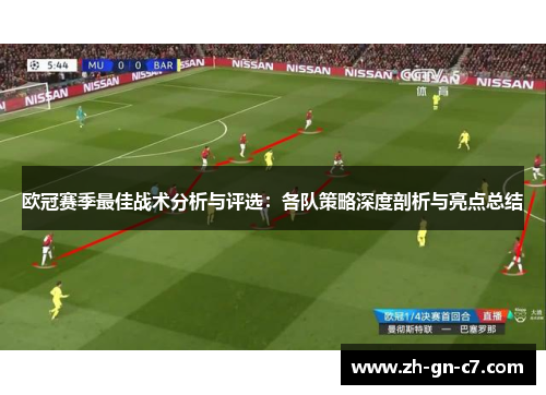 欧冠赛季最佳战术分析与评选：各队策略深度剖析与亮点总结