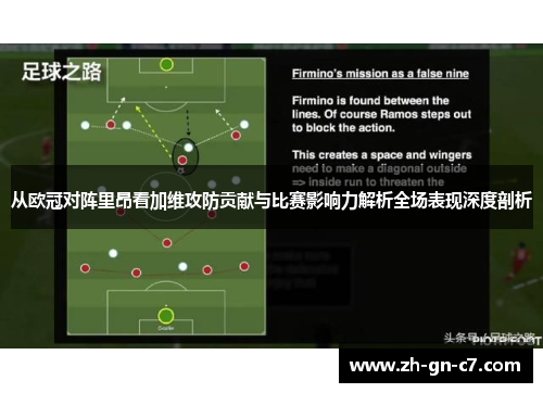 从欧冠对阵里昂看加维攻防贡献与比赛影响力解析全场表现深度剖析