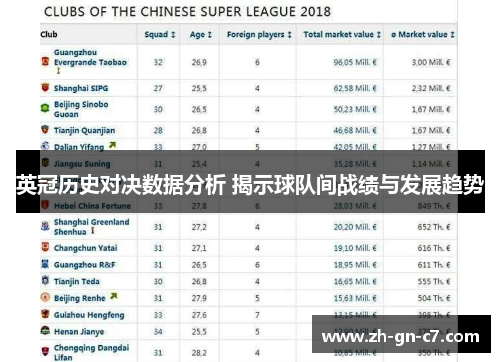 英冠历史对决数据分析 揭示球队间战绩与发展趋势