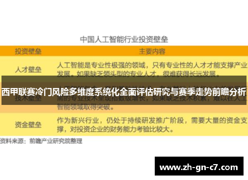 西甲联赛冷门风险多维度系统化全面评估研究与赛季走势前瞻分析 西甲联赛冷门风险多维度系统化全面评估研究与赛季走势前瞻分析