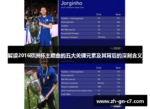 解读2016欧洲杯主题曲的五大关键元素及其背后的深刻含义