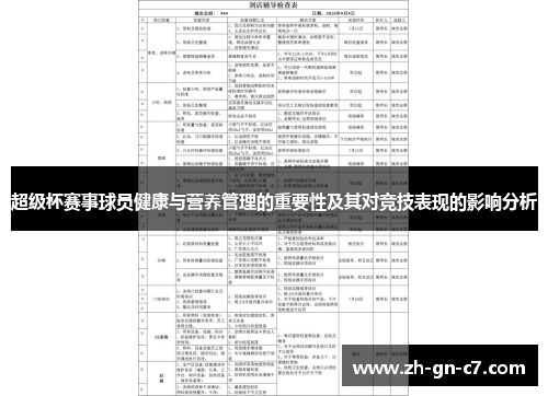 超级杯赛事球员健康与营养管理的重要性及其对竞技表现的影响分析