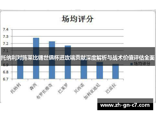 托纳利对阵莱比锡世俱杯进攻端贡献深度解析与战术价值评估全面 托纳利对阵莱比锡世俱杯进攻端贡献深度解析与战术价值评估全面