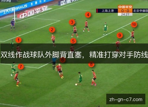 双线作战球队外脚背直塞,精准打穿对手防线 双线作战球队外脚背直塞,精准打穿对手防线